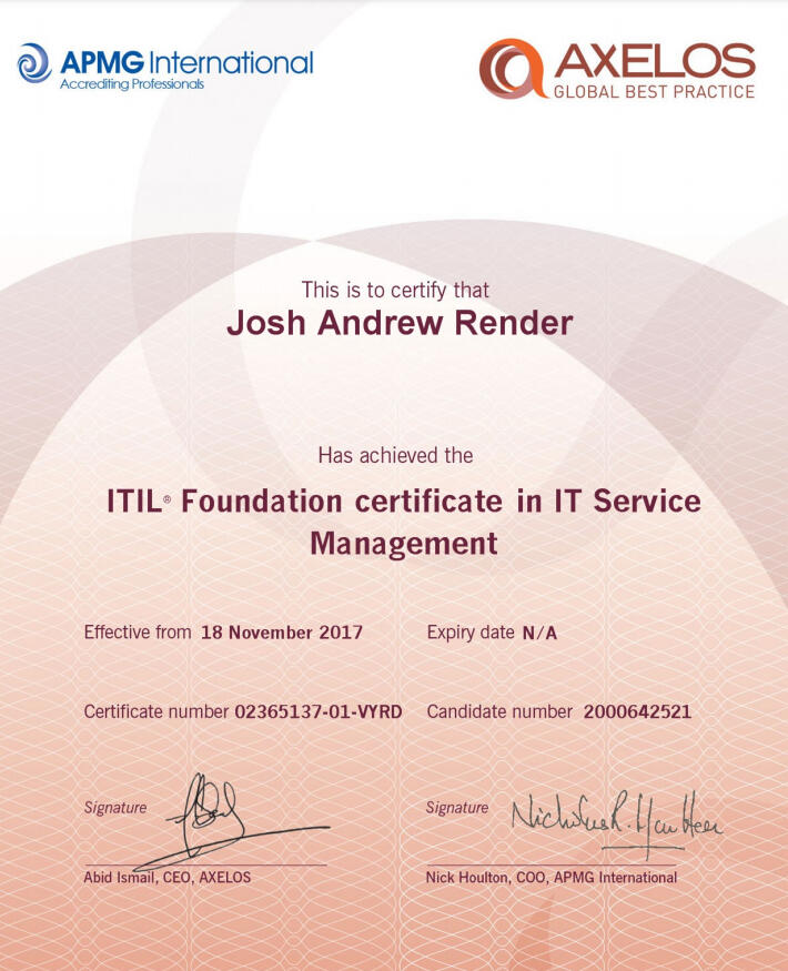 ITILv3 ITILv3
